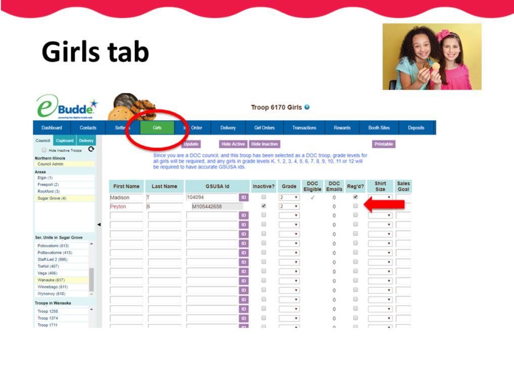 On your Girls tab, you will see all the girls registered in your troop. If there are any girls missing from this please double check with the parent to be sure she is registered.