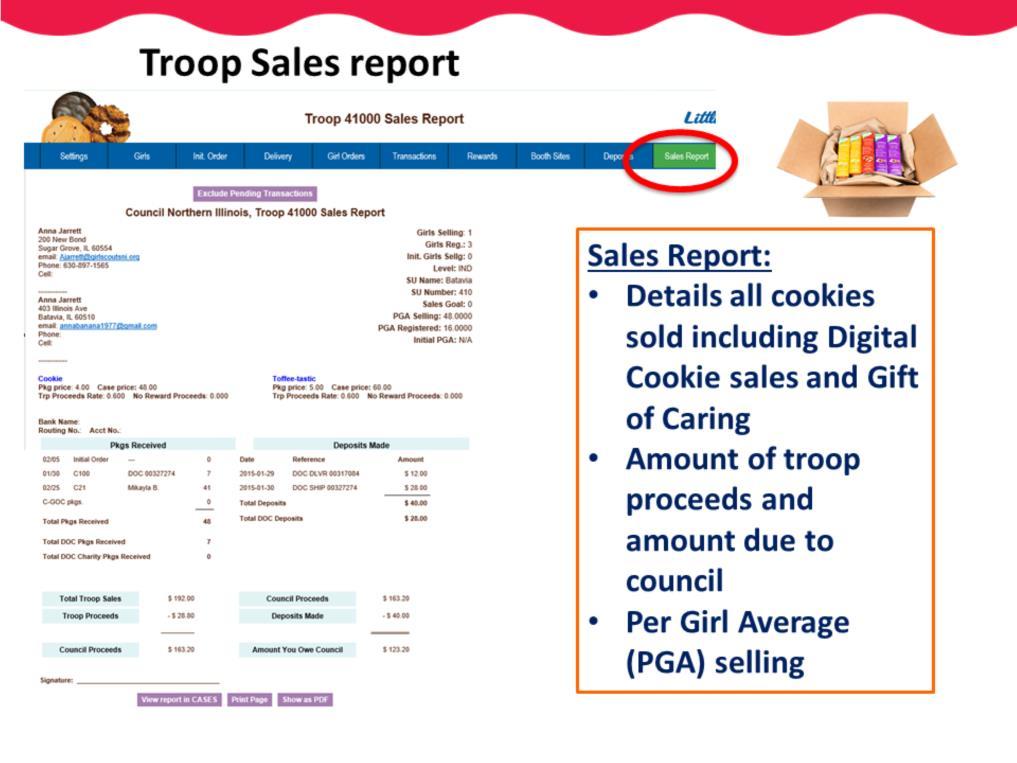 The Troop Sales Report is another very useful report.