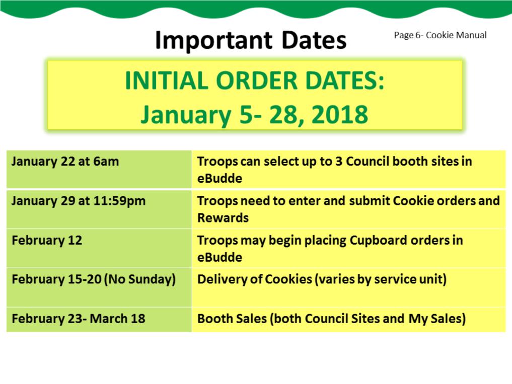 Girls can begin taking orders from the public: Friday, January 5 through Sunday, January 28, 2018.