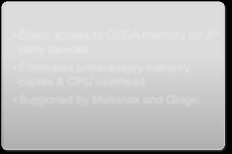 NVIDIA GPUDirect : Eliminating CPU Overhead Accelerated Communication with