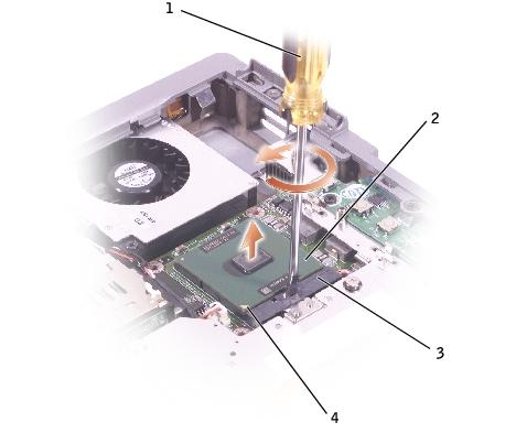 Microprocessor Module: Dell Latitude D500 Service Manual 1 screwdriver (perpendicular to microprocessor) 2 ZIF-socket cam screw 3 ZIF socket 4 pin-1 corner NOTE: The ZIF-socket cam screw secures the