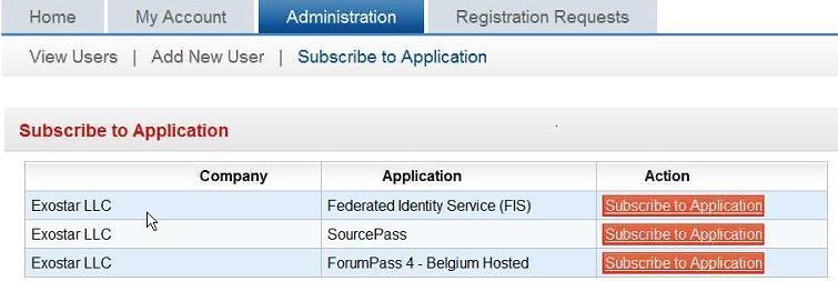 Subscribe to Application MAG Request Management Guide As an Organization Administrator, you will be able to perform the following tasks: Subscribe your organization to Federated Identity Service