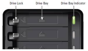 In the event that your Drobo device becomes nearly full and all the drives are of the same capacity, you will need to replace two drives, one at a time, in order to increase the overall amount of