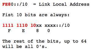 The Perfect Storm (Continued) Solution Manual link-local addresses for VLAN