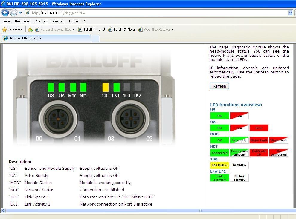 Diagnostic module On this page you can see the current module and