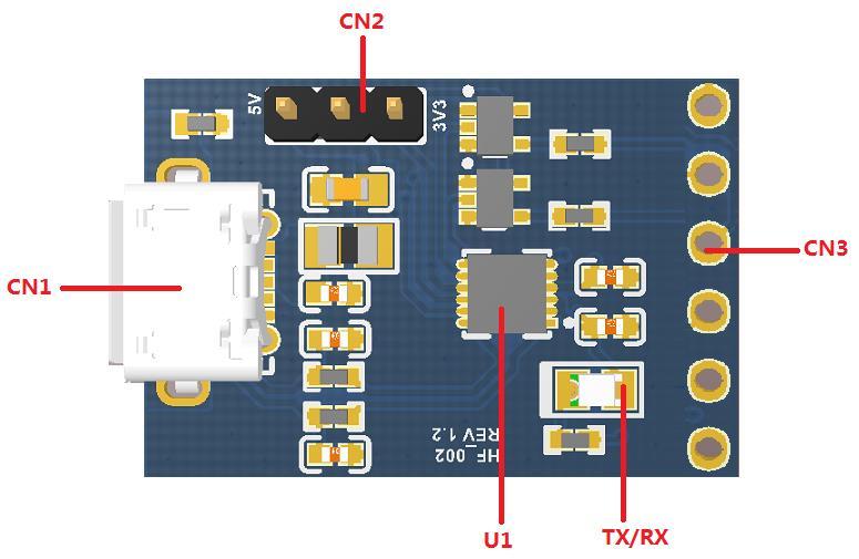 4 Pin Out and Signal Description 4.1 Module Description Figure 1 - Module Features Feature Reference Designator Micro USB connector CN1 IO voltage selection CN2 6pin 2.