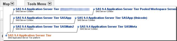 28 Chapter 5 Monitoring and Controlling Resources SAS Web Application Server SpringSource tc Runtime 7.0 SAS Web Infrastructure Platform Data Server PostgreSQL 9.x SAS JMS Broker Active MQ 4.0, 5.