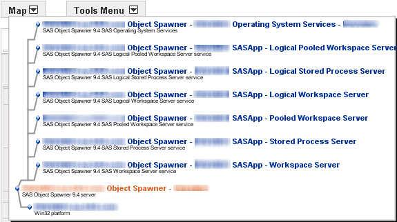 Making Resources Easier to Locate 29 Making Resources Easier to Locate Organizing Resources into Groups In SAS Environment Manager, resources are organized into groups to make them easier to locate