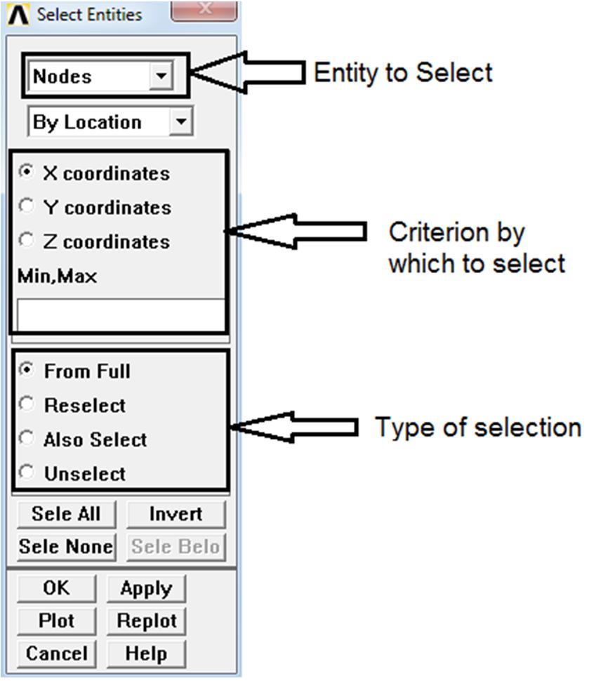 Selecting Subsets Most selecting tools are available in the select entities dialog box: Utility Menu > Select > Entities.