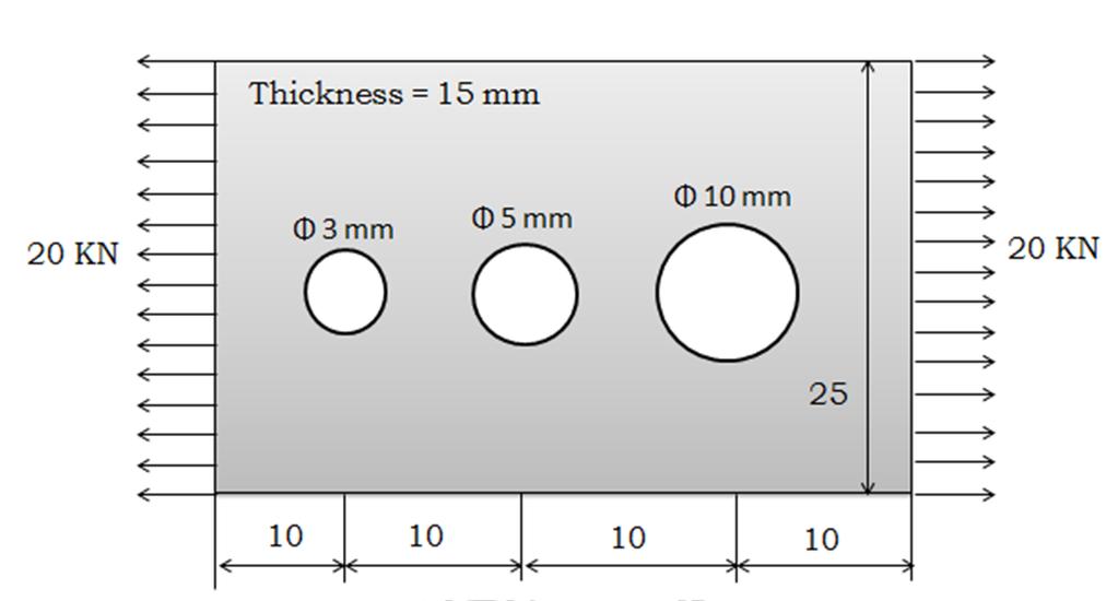 Excersice 19 A steel plate as shown in the figure below is subjected to axial load along X direction.