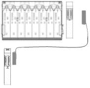 Ordering Information Description View Model Number 2-Wide Power/Controller Carrier SE3051C0 2-Wide Power/Controller Carrier with Dual Extender Cables 1.