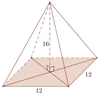 : Volumes of Pyramids and Cones Day 2 Day 2 - Problem Set 1.