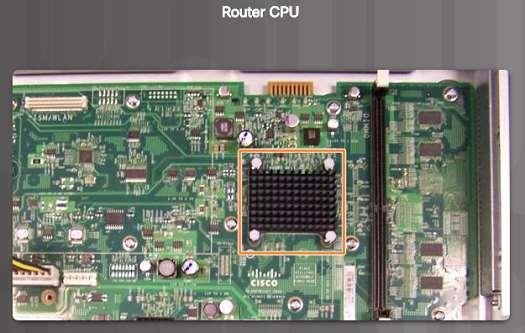 Anatomy of a Router Router CPU and OS Like computers, Cisco routers require a CPU to execute OS instructions including system initialization, routing functions and switching functions.