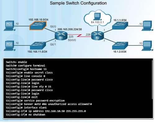 Configure Initial Settings Basic Switch Configuration Steps Cisco routers and switches have many similarities in regards to their configuration: Support a similar operating system.