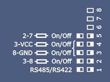 The operation mode can be selected by DIP-switches located near the Power connector. Their meaning is shown on the converter's labels, and on the Pic. 2. Pic. 1: DIP-switch description Switch No.