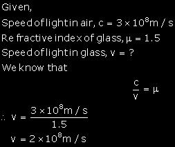 CHAP: REFRACTION OF LIGHT AT PLANE SURFACES Ex : 4A Q: 1 The change in the direction of the path of light, when it passes from one transparent