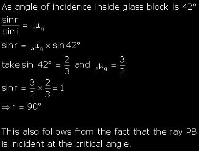 Q: 16 The angle of refraction will be 90 because the ray is incident on the glass at its critical angle.