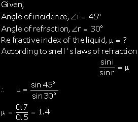 Q: 5 Air is a rarer medium while water is denser than air with refractive index of 1.33.