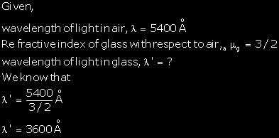 Q: 7 The Snell's laws of refraction are: 1. The incident ray, the refracted ray and the normal at the point of incidence, all lie in the same plane. 2.