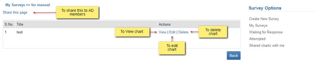 [Tip -2] Add two or more questions to create chart so that user can able to see more responses in a table which makes more convenient in analysis.