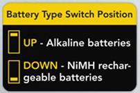 Note: The device can use regular alkaline batteries or NiMh rechargeable batteries.