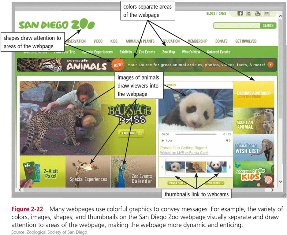 Digital Media on the Web (slide 2 of 7) A graphic is a visual representation of nontext