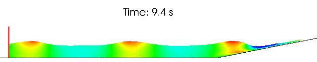 Different instants of the CaseWavesREG simulation. Colour represents the horizontal velocity of the fluid.