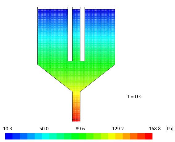 CHAPTER 2. MATERIALS AND METHODS reference system, resulting in the pressure distribution shown in the color map of Figure 2.
