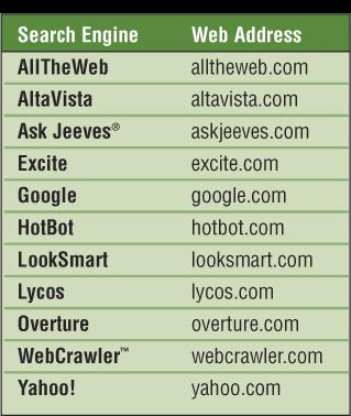The World Wide Web What is a search engine?