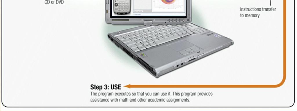 1-12 Computer Software What is a
