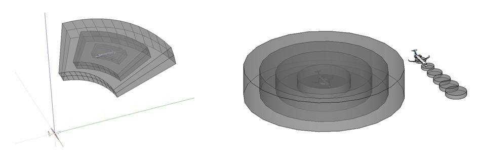 Figure 4-12: The figure on the left depicts the observation noise due to range, bearing and elevation errors.