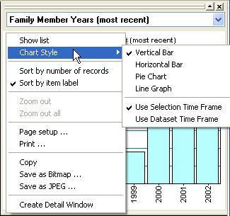 Detail Window Chart Pop-up Menu When you right-click on a chart in a Detail Window, the following menu pops up: Show list Switches the Detail Window to show a list view instead of a column chart.