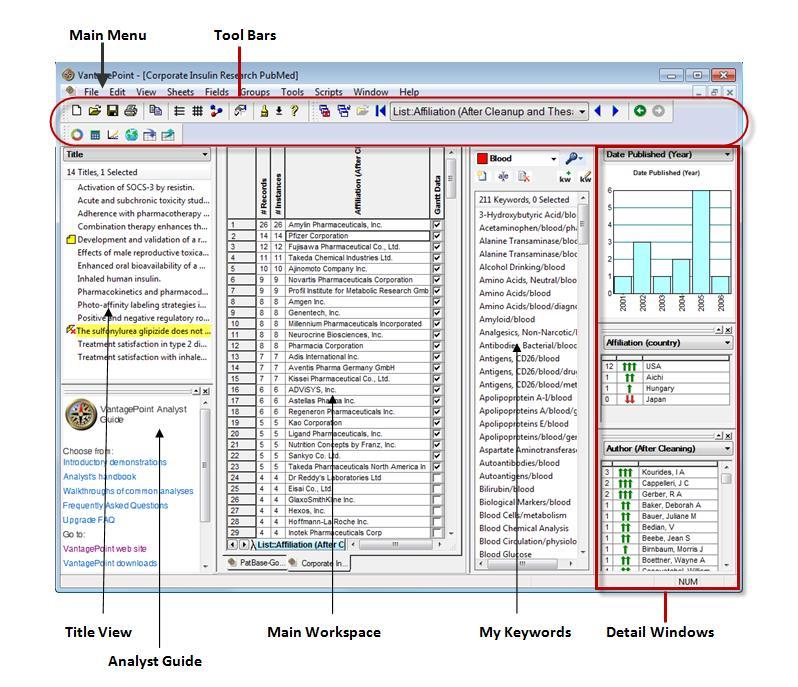 OVERVIEW The VantagePoint Window The VantagePoint window consists of the Main Menu, the Toolbars, the Title View, the Main Workspace, and
