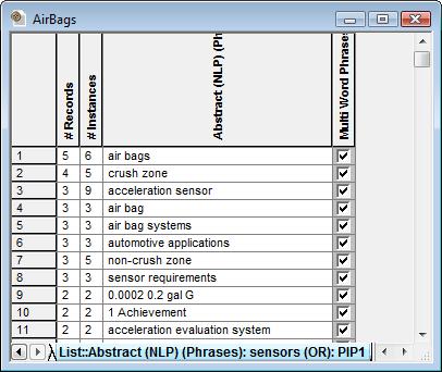 The Extract Nearby Phrases dialog box appears. From the Free Text Field window, select the field that contains the sentences in which to look for the Target Terms.