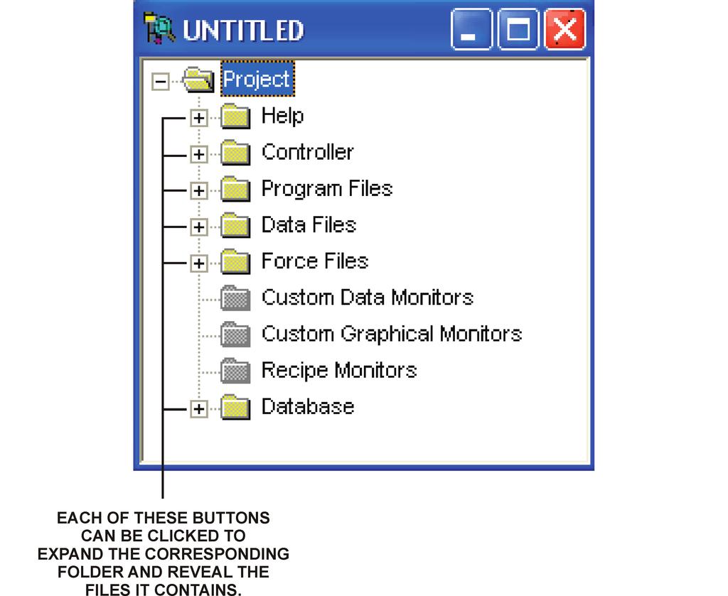 Projects RSLogix 500 is based on projects. A project is a complete set of files associated with a logic program. To create a project, the New command in the File menu must be selected.