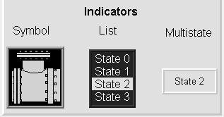 5-42 Indicator Objects RSView Supervisory Edition has three different indicators available: Multistate - The multistate indicator displays the current state of a process or operation by showing a
