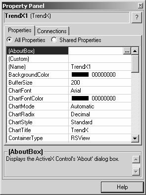 9-16 The TrendX Object Model The RSView trend object is an ActiveX control called TrendX.