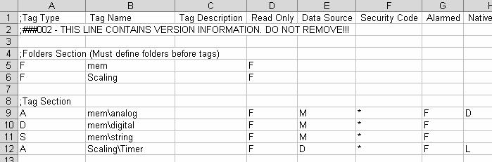 4-24 The CSV file contains the tag and folder information.