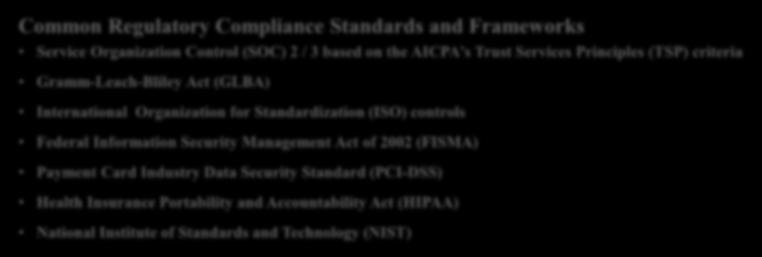Common Regulatory Compliance Standards and Frameworks Service Organization Control (SOC) 2 / 3 based on the AICPA's Trust Services Principles (TSP) criteria Gramm-Leach-Bliley Act (GLBA)