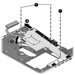 6. Remove the system board (3) by sliding it up and to the left an angle. Heat sink Reverse this procedure to install the system board.