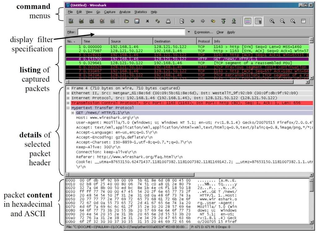 Figure 3: Wireshark Graphical User Interface, during packet capture and analysis The Wireshark interface has five major components: The command menus are standard pulldown menus located at the top of