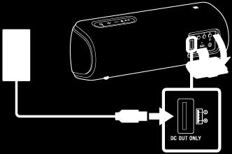 Charging a USB device such as a smartphone or iphone You can charge a USB device, such as a smartphone or iphone, by connecting it to the speaker via USB.