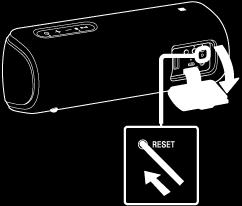 Using the RESET button If the speaker cannot be turned on or cannot be operated despite being turned on, open the cap on the rear side and push the RESET button with a pin or other pointed object.