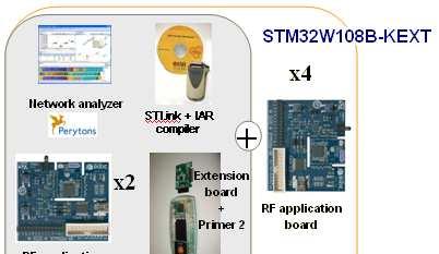STM32 Cortex-M3 Hardware Tools 2/3
