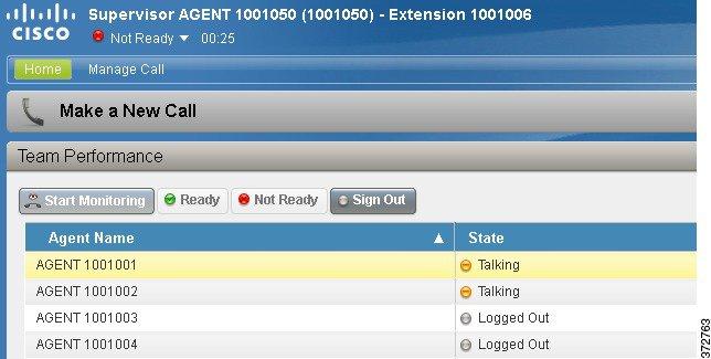 For example, if you select an agent who is in Ready state, only the Not Ready and Sign Out buttons are active.