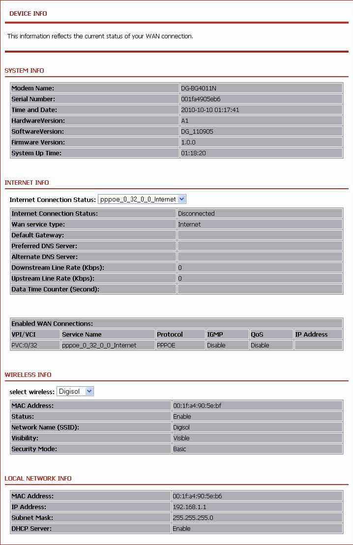 The page displays the summary of the device status, including the system