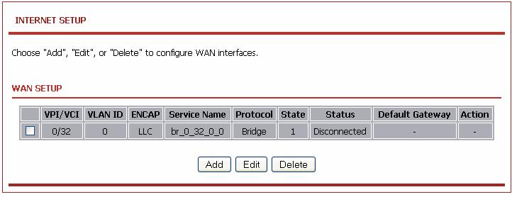 3.2.2 Internet Setup Choose Setup > Internet Setup. The page as shown in the following figure appears: In this page, you can configure the WAN interface of the device.