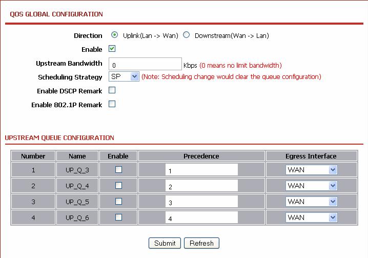 In this page you set the Direction for which you need to enable the QoS, set the upstream bandwidth, etc. 3.3.6.