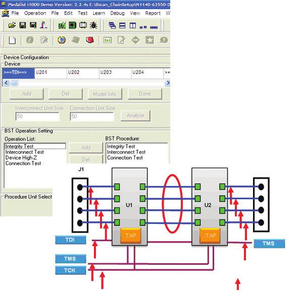 It automatically selects different guard points based on board topology for the user during the debug process.