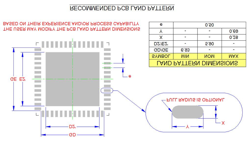 Figure 3 56-Pin QFN Recommended PCB Land
